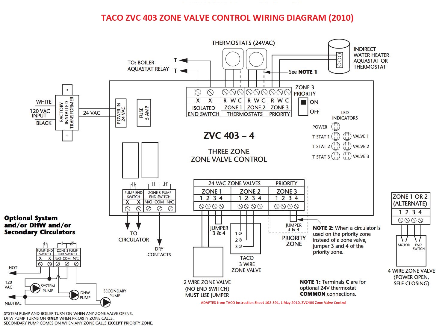 solar pool heater hook up