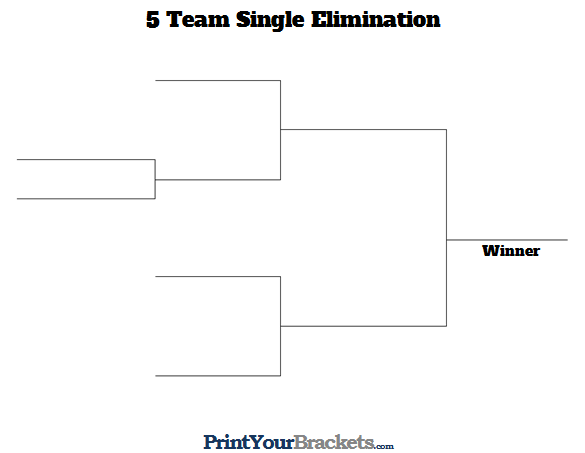 5 man single elimination bracket