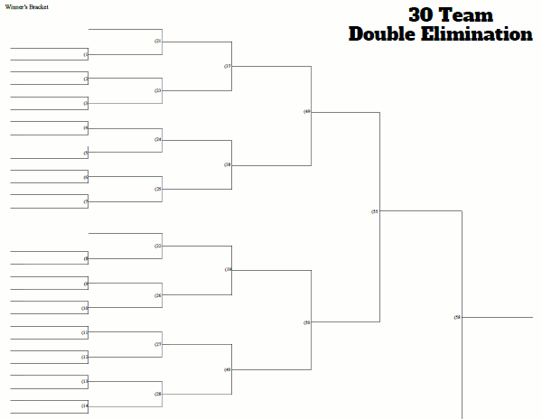 8 man single elimination bracket