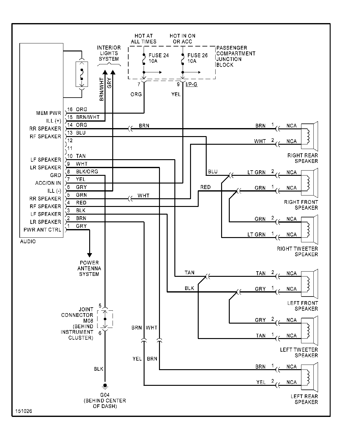 hook up amp to factory radio