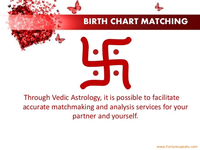 matchmaking indian astrology